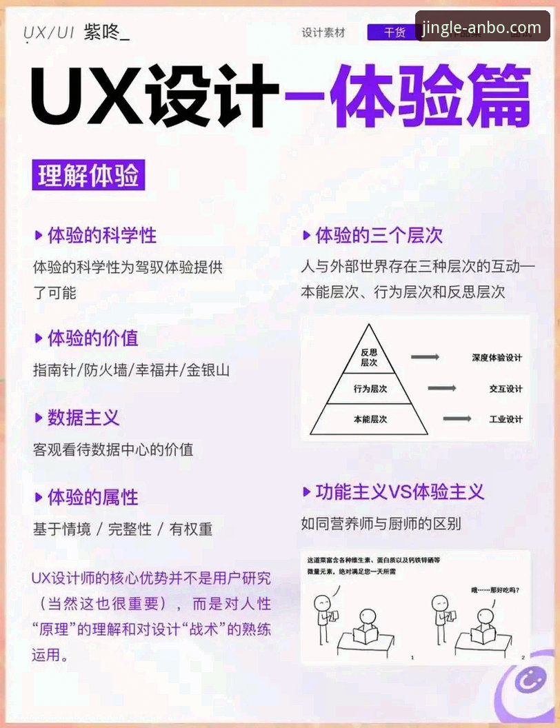 安博体育用户评价最新动态：多维深度解析用户体验与平台优势